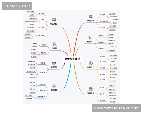 半岛体育注册账号的完整流程详解新手快速上手指南