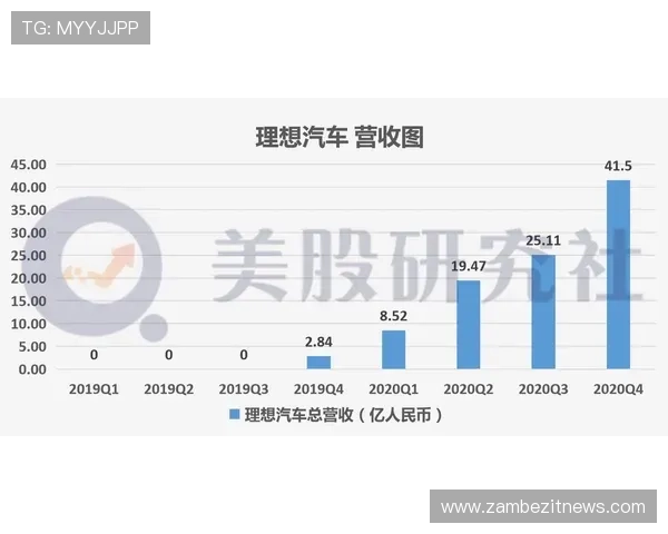 乐鱼视讯百家乐高额返水优惠活动详解助你实现盈利梦想
