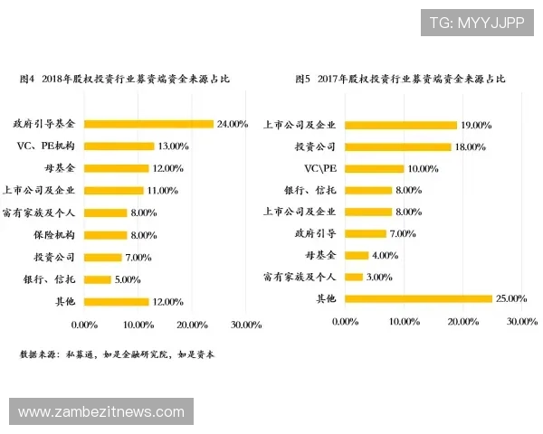 亚新体育行业动态:市场趋势、政策变化及行业未来发展方向详解 亚新体育行业动态:市场趋势、政策变化及行业未来发展方向详解