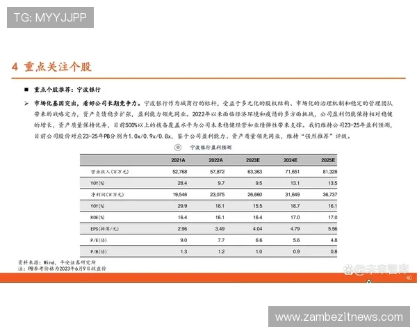 如何利用500足球竞彩数据分析提升投注准确率实现稳健盈利的实用策略
